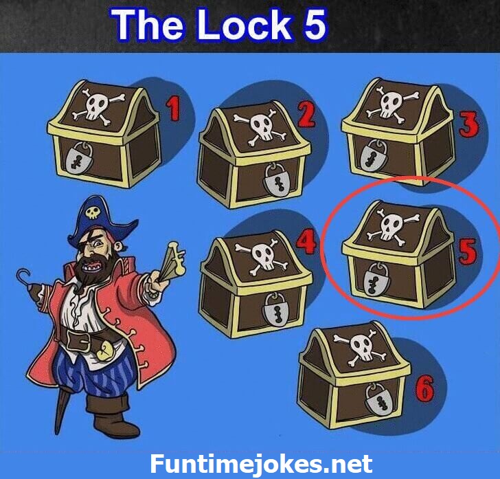  free riddles by funtimjokes.net